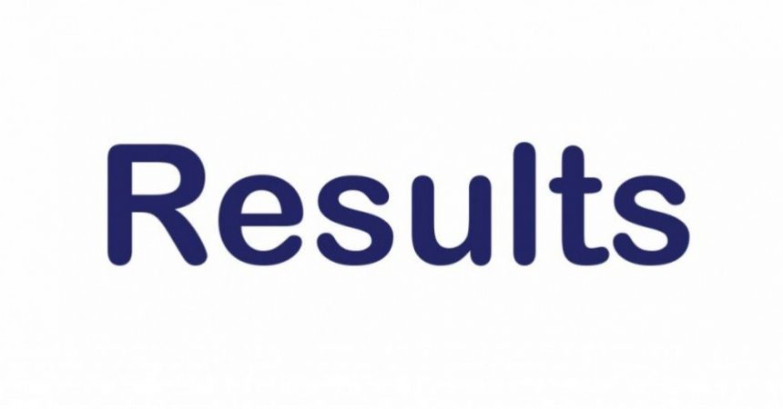 resultstext